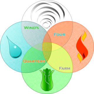 Wind's Four Quarters Farm - Logo
