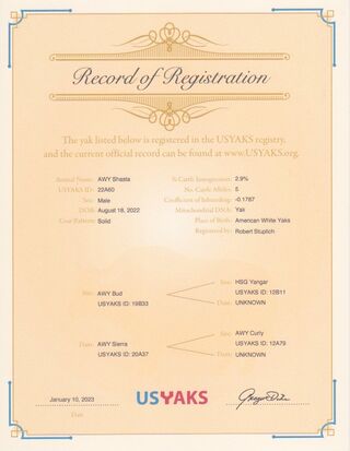 USYAKS Registration