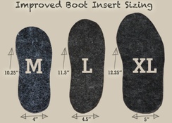 Boot insoles 