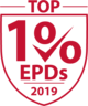 Top 1% EPDS in 2019