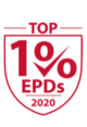 Top 1% EPDS in 2020
