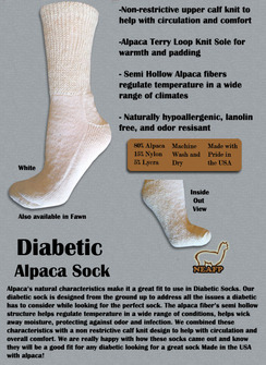 Alpaca Diabetic Socks